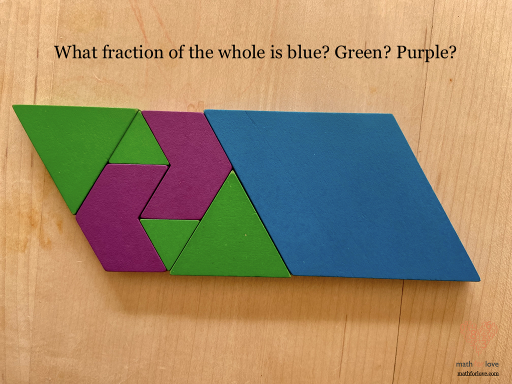 Fraction Talks – Pattern Block Edition!