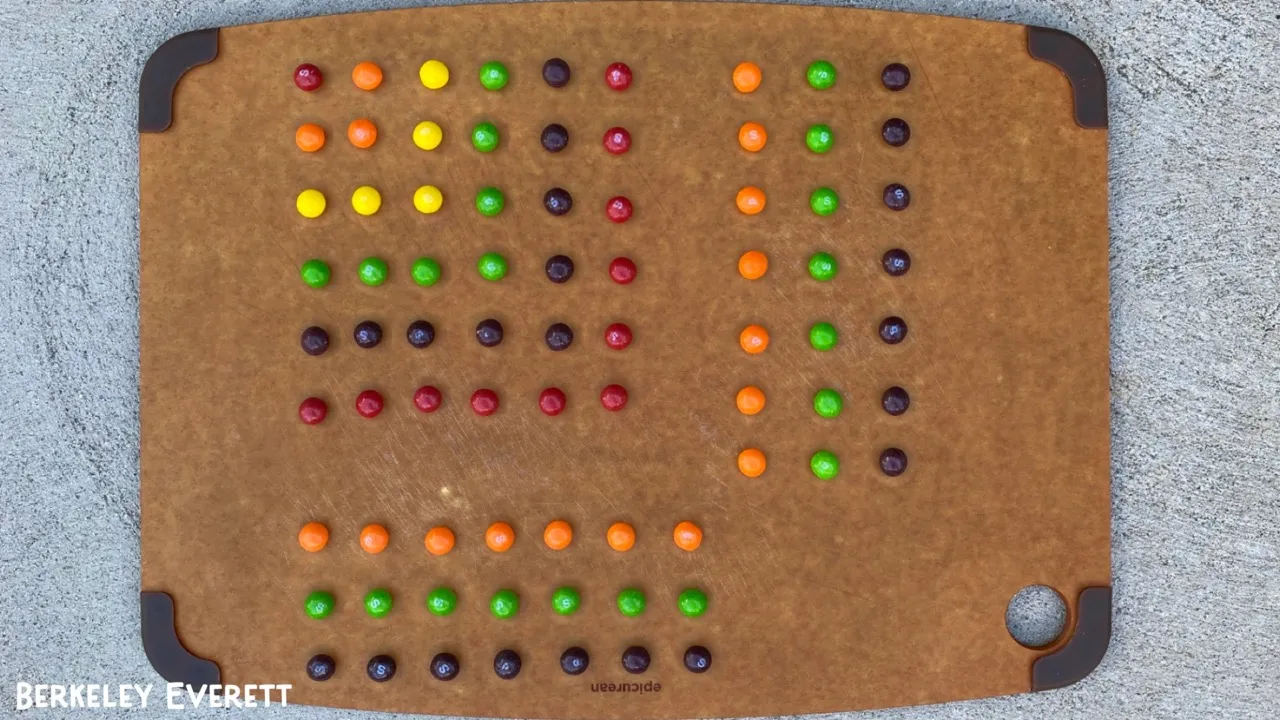Berkeley Everett's Customizable Number Talks
